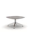 Day-to-Day Multi-Purpose Tables - Kansas City Office Furniture