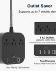 Desktop Power & USB/USB-C - Kansas City Office Furniture