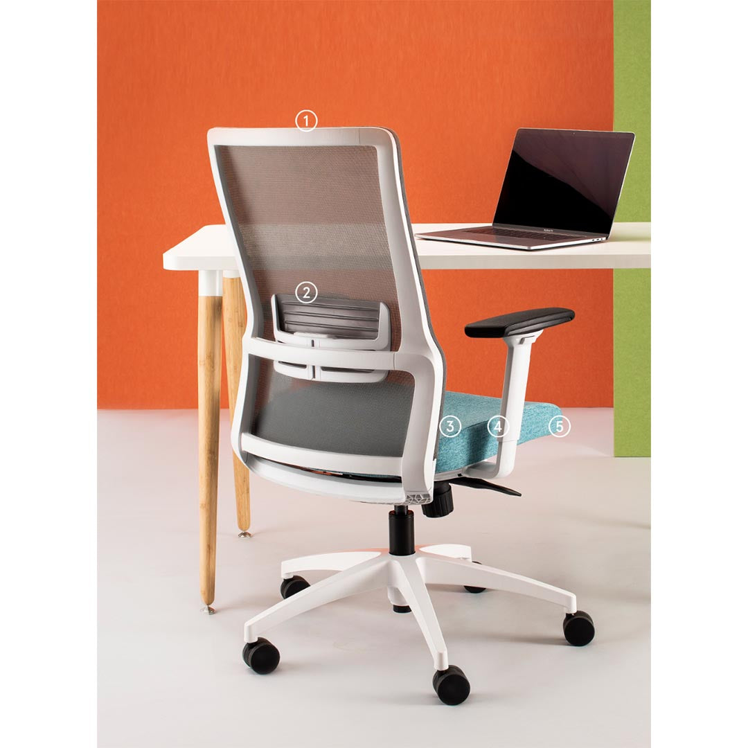 Novo Mid-Back, Mesh-Back Desk Chair - Kansas City Office Furniture