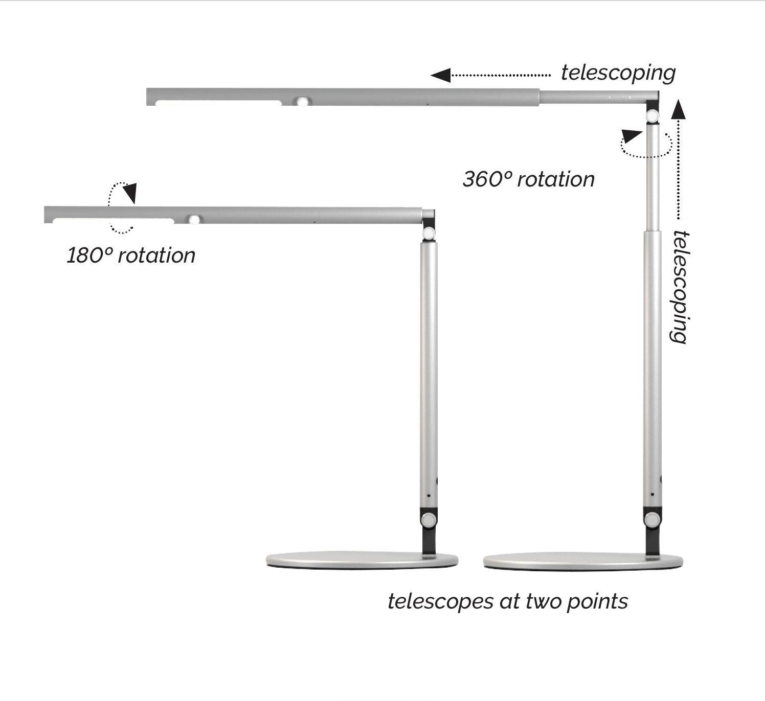 Telescoping LED Task Light with USB-A port - Kansas City Office Furniture